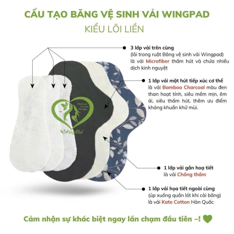 BVS vải LÕI LIỀN Đen THAN HOẠT TÍNH 06